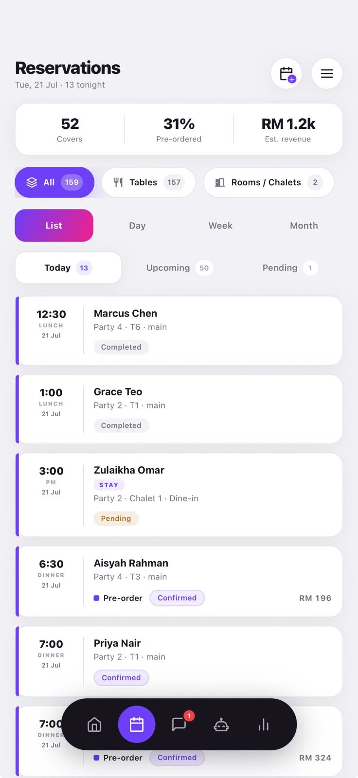 Reservations screen of the KineticIQ operator app